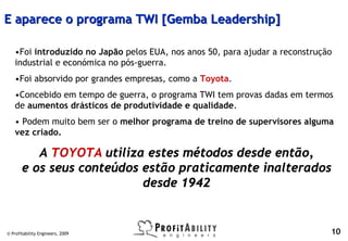 E aparece o programa TWI [Gemba Leadership]

   •Foi introduzido no Japão pelos EUA, nos anos 50, para ajudar a reconstrução
   industrial e económica no pós-guerra.
   •Foi absorvido por grandes empresas, como a Toyota.
   •Concebido em tempo de guerra, o programa TWI tem provas dadas em termos
   de aumentos drásticos de produtividade e qualidade.
   • Podem muito bem ser o melhor programa de treino de supervisores alguma
   vez criado.

          A TOYOTA utiliza estes métodos desde então,
       e os seus conteúdos estão praticamente inalterados
                           desde 1942


© Profitability Engineers, 2009                                               10
 