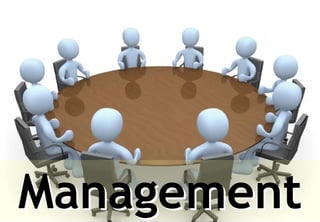 Management
 