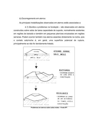 b) Escorregamento em aterros
As principais instabilizações observadas em aterros estão associadas a:
b.1) Devidos a problemas na fundação – são observados em aterros
construídos sobre solos de baixa capacidade de suporte, normalmente existentes
em regiões de baixada e também em pequenas planícies encaixadas em regiões
serranas. Podem ocorrer também nos aterros assentes diretamente na rocha, pois
o contato solo/rocha é, em geral, uma superfície potencial de ruptura,
principalmente se não for devidamente tratado.
Problemas em aterros sobre solos moles – Fonte IPT
 