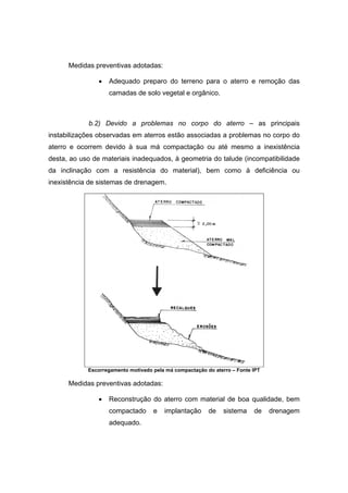 Medidas preventivas adotadas:
• Adequado preparo do terreno para o aterro e remoção das
camadas de solo vegetal e orgânico.
b.2) Devido a problemas no corpo do aterro – as principais
instabilizações observadas em aterros estão associadas a problemas no corpo do
aterro e ocorrem devido à sua má compactação ou até mesmo a inexistência
desta, ao uso de materiais inadequados, à geometria do talude (incompatibilidade
da inclinação com a resistência do material), bem como à deficiência ou
inexistência de sistemas de drenagem.
Escorregamento motivado pela má compactação do aterro – Fonte IPT
Medidas preventivas adotadas:
• Reconstrução do aterro com material de boa qualidade, bem
compactado e implantação de sistema de drenagem
adequado.
 