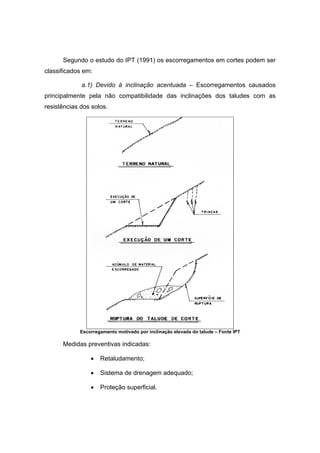 Segundo o estudo do IPT (1991) os escorregamentos em cortes podem ser
classificados em:
a.1) Devido à inclinação acentuada – Escorregamentos causados
principalmente pela não compatibilidade das inclinações dos taludes com as
resistências dos solos.
Escorregamento motivado por inclinação elevada do talude – Fonte IPT
Medidas preventivas indicadas:
• Retaludamento;
• Sistema de drenagem adequado;
• Proteção superficial.
 