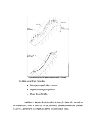 Escorregamento devido à saturação do talude – Fonte IPT
Medidas preventivas indicadas:
• Drenagem superficial e profunda.
• Impermeabilização superficial.
• Obras de contenção.
a.4) Devido à evolução da erosão – a evolução da erosão, em sulcos
ou diferenciada, altera a forma do talude, formando paredes subverticais (taludes
negativos), geralmente incompatíveis com a resistência dos solos.
 