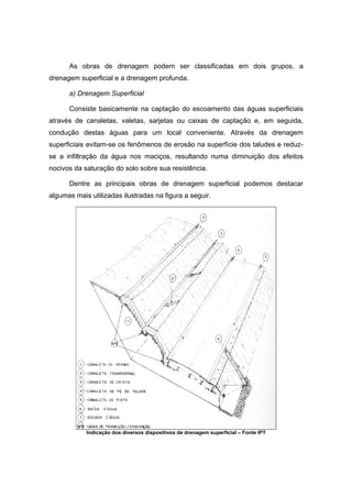 As obras de drenagem podem ser classificadas em dois grupos, a
drenagem superficial e a drenagem profunda.
a) Drenagem Superficial
Consiste basicamente na captação do escoamento das águas superficiais
através de canaletas, valetas, sarjetas ou caixas de captação e, em seguida,
condução destas águas para um local conveniente. Através da drenagem
superficiais evitam-se os fenômenos de erosão na superfície dos taludes e reduz-
se a infiltração da água nos maciços, resultando numa diminuição dos efeitos
nocivos da saturação do solo sobre sua resistência.
Dentre as principais obras de drenagem superficial podemos destacar
algumas mais utilizadas ilustradas na figura a seguir.
Indicação dos diversos dispositivos de drenagem superficial – Fonte IPT
 