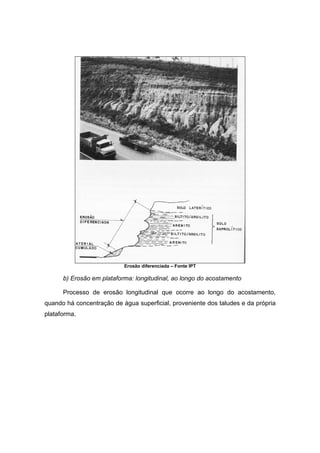 Erosão diferenciada – Fonte IPT
b) Erosão em plataforma: longitudinal, ao longo do acostamento
Processo de erosão longitudinal que ocorre ao longo do acostamento,
quando há concentração de água superficial, proveniente dos taludes e da própria
plataforma.
 