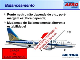 BBaallaanncceeaammeennttoo 
 Ponto neutro não depende de c.g., porém 
margem estática depende; 
 Mudanças de Balanceamento alteram a 
estabilidade! 
CARGA 
ou 
EQUIPAMENTOS 
c.g. 
DEFINIR” A 
C.G. 
BASTA “DO NÃO POSIÇÃO  