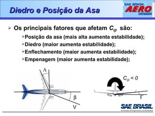 G 
DDiieeddrroo ee PPoossiiççããoo ddaa AAssaa 
 Os principais fatores que afetam Clb são: 
Posição da asa (mais alta aumenta estabilidade); 
Diedro (maior aumenta estabilidade); 
Enflechamento (maior aumenta estabilidade); 
Empenagem (maior aumenta estabilidade); 
b 
V 
Clb < 0 
L 
 