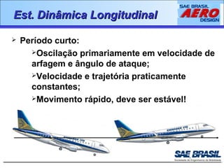 EEsstt.. DDiinnââmmiiccaa LLoonnggiittuuddiinnaall 
 Período curto: 
Oscilação primariamente em velocidade de 
arfagem e ângulo de ataque; 
Velocidade e trajetória praticamente 
constantes; 
Movimento rápido, deve ser estável! 
 