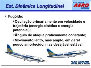 EEsstt.. DDiinnââmmiiccaa LLoonnggiittuuddiinnaall 
 Fugóide: 
Oscilação primariamente em velocidade e 
trajetória (energia cinética e energia 
potencial); 
Ângulo de ataque praticamente constante; 
Movimento lento, mas amplo, em geral 
pouco amortecido, mas desejável estável; 
 