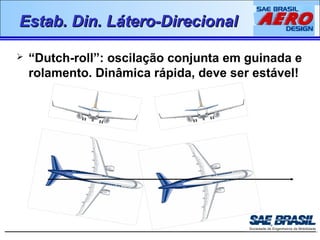 EEssttaabb.. DDiinn.. LLáátteerroo--DDiirreecciioonnaall 
 “Dutch-roll”: oscilação conjunta em guinada e 
rolamento. Dinâmica rápida, deve ser estável! 
 
