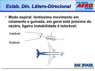 EEssttaabb.. DDiinn.. LLáátteerroo--DDiirreecciioonnaall 
 Modo espiral: lentíssimo movimento em 
rolamento e guinada, em geral está próximo do 
neutro, ligeira instabilidade é tolerável; 
Instável 
Estável 
 