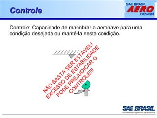 CCoonnttrroollee 
Controle: Capacidade de manobrar a aeronave para uma 
condição desejada ou mantê-la nesta condição. 
ESTÁVEL! 
PREJUDICAR ESTABILIDADE 
O 
SER BASTA DE EXCESSO CONTROLE!!! 
NÃO PODE  