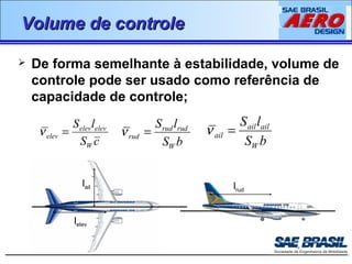 VVoolluummee ddee ccoonnttrroollee 
 De forma semelhante à estabilidade, volume de 
controle pode ser usado como referência de 
capacidade de controle; 
S l 
lrud 
S l 
elev elev 
S c 
W 
lail 
lelev 
elev n = 
S l 
rud rud 
S b 
W 
rud n = 
ail ail 
S b 
W 
ail n = 
 