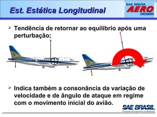 EEsstt.. EEssttááttiiccaa LLoonnggiittuuddiinnaall 
 Tendência de retornar ao equilíbrio após uma 
perturbação; 
 Indica também a consonância da variação de 
velocidade e de ângulo de ataque em regime 
com o movimento inicial do avião. 
 