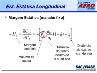 EEsstt.. EEssttááttiiccaa LLoonnggiittuuddiinnaall 
 Margem Estática (manche fixo) 
ù 
H C a 
T 
- = ¶ k x 
( ) úû 
êë é 
= - n 1 
- - 
n 1 
¶ 
a 
M 
C 
ht 
L 
1 
Margem 
estática Distância 
do ponto 
neutro ao 
c.a. da asa 
Distância 
do c.g. ao 
c.a. da asa 
Volume de 
cauda 
 
