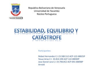 Republica Bolivariana de Venezuela
Universidad de Yacambú
Núcleo Portuguesa
Participantes:
Mabel Hernandez C.I 23.580.512 ACP-122-00025P
Yosue Arias C.I 24.814.590 ACP 122-00030P
Jose Daniel Jara C.I 19.798.852 ACP-091-00098P
Arnold
 