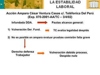 Acción Amparo César Ventura Casas c/. Teléfonica Del Perú (Exp. 070-2001-AA/TC – 3/4/02) Infundada DDA. Pautas alcance general: 1)  Vulneración Der. Fund. TC evalúa legalidad despido 2)  No es posible en amparo evaluar pruebas comisión falta grave Derecho defensa Trabajador Vulneración debido proceso, Despido nulo 