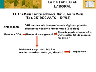 AA Ana María Lambruschini c/. Munic. Jesús María (Exp. 957-2000-AA/TC – 10/7/02) DTE. contratada temporalmente régimen privado, cese antes vencimiento contrato (despido) Antecedente: Fundada DDA. Pautas alcance general: Inobservancia proced. despido  (cartas pre-aviso, descargo y despido) Despido previo proceso adm., Vulneración debido proceso, reposición Reposición 