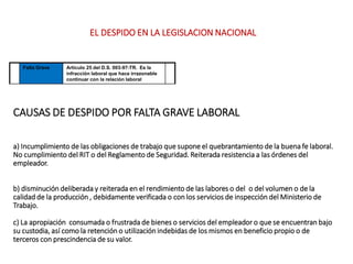 CAUSAS DE DESPIDO POR FALTA GRAVE LABORAL
a) Incumplimiento de las obligaciones de trabajo que supone el quebrantamiento de la buena fe laboral.
No cumplimiento del RIT o del Reglamento de Seguridad. Reiterada resistencia a las órdenes del
empleador.
b) disminución deliberada y reiterada en el rendimiento de las labores o del o del volumen o de la
calidad de la producción , debidamente verificada o con los servicios de inspección del Ministerio de
Trabajo.
c) La apropiación consumada o frustrada de bienes o servicios del empleador o que se encuentran bajo
su custodia, así como la retención o utilización indebidas de los mismos en beneficio propio o de
terceros con prescindencia de su valor.
Falta Grave Artículo 25 del D.S. 003-97-TR. Es la
infracción laboral que hace irrazonable
continuar con la relación laboral
EL DESPIDO EN LA LEGISLACION NACIONAL
 