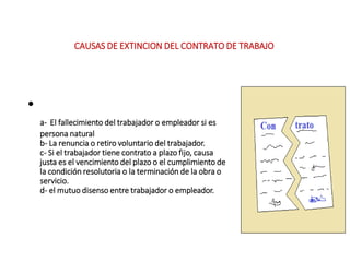 •
a- El fallecimiento del trabajador o empleador si es
persona natural
b- La renuncia o retiro voluntario del trabajador.
c- Si el trabajador tiene contrato a plazo fijo, causa
justa es el vencimiento del plazo o el cumplimiento de
la condición resolutoria o la terminación de la obra o
servicio.
d- el mutuo disenso entre trabajador o empleador.
CAUSAS DE EXTINCION DEL CONTRATO DE TRABAJO
 
