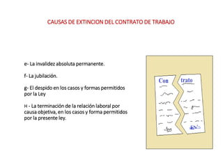 e- La invalidez absoluta permanente.
f- La jubilación.
g- El despido en los casos y formas permitidos
por la Ley
H - La terminación de la relación laboral por
causa objetiva, en los casos y forma permitidos
por la presente ley.
CAUSAS DE EXTINCION DEL CONTRATO DE TRABAJO
 