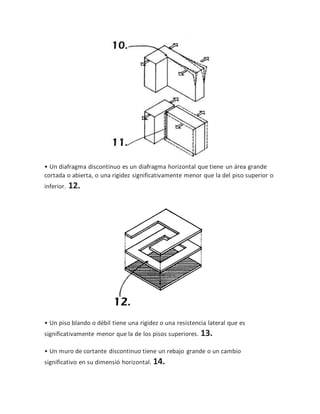 • Un diafragma discontinuo es un diafragma horizontal que tiene un área grande
cortada o abierta, o una rigidez significativamente menor que la del piso superior o
inferior. 12.
• Un piso blando o débil tiene una rigidez o una resistencia lateral que es
significativamente menor que la de los pisos superiores. 13.
• Un muro de cortante discontinuo tiene un rebajo grande o un cambio
significativo en su dimensió horizontal. 14.
 