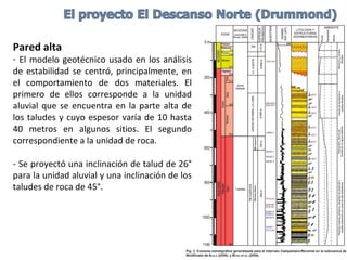 Pared alta
- El modelo geotécnico usado en los análisis
de estabilidad se centró, principalmente, en
el comportamiento de dos materiales. El
primero de ellos corresponde a la unidad
aluvial que se encuentra en la parte alta de
los taludes y cuyo espesor varía de 10 hasta
40 metros en algunos sitios. El segundo
correspondiente a la unidad de roca.
- Se proyectó una inclinación de talud de 26°
para la unidad aluvial y una inclinación de los
taludes de roca de 45°.
 