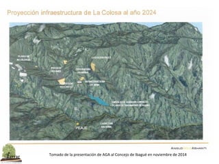 Tomado de la presentación de AGA al Concejo de Ibagué en noviembre de 2014
 