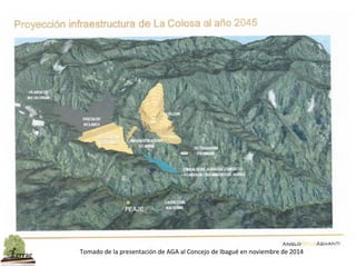 Tomado de la presentación de AGA al Concejo de Ibagué en noviembre de 2014
 