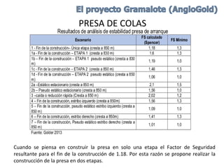 Cuando se piensa en construir la presa en solo una etapa el Factor de Seguridad
resultante para el fin de la construcción de 1.18. Por esta razón se propone realizar la
construcción de la presa en dos etapas.
PRESA DE COLAS
 