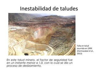 Inestabilidad de taludes
Falla en talud
ocurrida en 1999
(Hormazabal et al.,
2013)
En este talud minero, el factor de seguridad fue
en un instante menor a 1,0, con lo cual se dio un
proceso de deslizamiento.
 