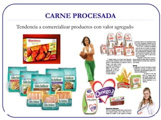CARNE PROCESADA
Tendencia a comercializar productos con valor agregado
 