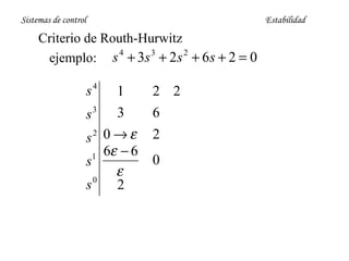 Sistemas de control

Estabilidad

Criterio de Routh-Hurwitz
s 4 + 3s 3 + 2 s 2 + 6 s + 2 = 0
ejemplo:

s

4

s3
s2
s1
s0

1
3
0→ε
6ε − 6
ε
2

2 2
6
2
0

 