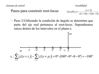 Sistemas de control

Estabilidad

Pasos para construir root-locus

G ( s) H ( s) =

( s + 3)
s ( s + 1)( s + 2)( s + 4)

– Paso 2:Utilizando la condición de ángulo se determina que
parte del eje real pertenece al root-locus. Supondremos
raíces dentro de los intervalos en el plano-s.
jω

-σ

-5

X
-4

m

n

i =1

i =1

0

-3

X

-2

X

-1

s1

X

s1 : ∑ ∠( s + zi ) − ∑ ∠( s + pi ) = 0º − 180º −0º −0 − 0º = −180º

 