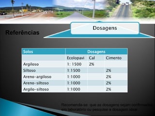 Estabilizacao Teleconferencia