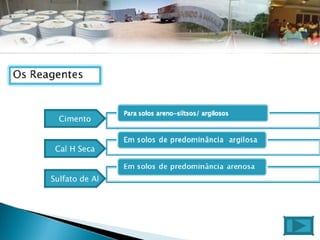 Estabilizacao Teleconferencia