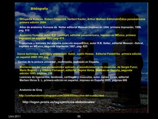 Ortopedia Autores. Robert Fitzgerald, Herbert Kaufer, Arthur Malkani Editorialmédica panamericana  primera edición 2004. Atlas de anatomía Humana de  Netter editorial Masson impreso en USA  primera impresión, 1996, pag. 515 Anatomía Humana, autor R.D. Lockhart, editorial panamericana, impreso en México, primera impresión en español 1975 pag- 670 . Trastornos y lesiones del sistema músculo esquelético, autor R.B. Salter, editorial Masson –Salvat, impreso en México, segunda impresión 1997, pag- 625  Dance technique  and Injury prevention  Autor. Justin Howse.  Editorial Paidotribo  primera edición  en español 2002- 215 pag.  Genios de la pintura universal , multimedia, realizado en España. Bibliografía  Biomecánica del aparato locomotor aplicada al acondicionamiento muscular, de Sergio Fucci, Mario Begnini – y Vittorio Fornasari, editorial, Doyma libros, impreso en España, segunda edición 1995, paginas 110 Lesiones de ligamentos, tendones, cartílagos y músculos, autor James Ciriax, editorial Marban libros S. L. primera edición en español, impreso en España 2005, paginas 606 Anatomía de Gray Lbro 2011 http://unefaanatomia.blogspot.com/2008/05/msculos-del-cuello.html http://logon.prozis.es/tag/ejercicios-abdominales/ 