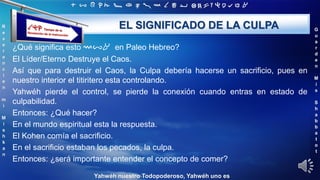 ‫ת‬ ‫ש‬ ‫ר‬ ‫ק‬ ‫צ‬ ‫פ‬ ‫ע‬ ‫ס‬ ‫נ‬ ‫מ‬ ‫ל‬ ‫כ‬ ‫י‬ ‫ט‬ ‫ח‬ ‫ז‬ ‫ו‬ ‫ה‬ ‫ד‬ ‫ג‬ ‫ב‬ ‫א‬
R
e
v
e
r
e
n
c
i
e
n
m
i
M
i
s
h
k
a
n
G
u
a
r
d
e
n
M
i
s
S
h
a
b
b
a
t
o
t
Yahwéh nuestro Todopoderoso, Yahwéh uno es
EL SIGNIFICADO DE LA CULPA
¿Qué significa esto ‫אשם‬ en Paleo Hebreo?
El Líder/Eterno Destruye el Caos.
Así que para destruir el Caos, la Culpa debería hacerse un sacrificio, pues en
nuestro interior el titiritero esta controlando.
Yahwéh pierde el control, se pierde la conexión cuando entras en estado de
culpabilidad.
Entonces: ¿Qué hacer?
En el mundo espiritual esta la respuesta.
El Kohen comía el sacrificio.
En el sacrificio estaban los pecados, la culpa.
Entonces: ¿será importante entender el concepto de comer?
 