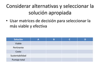 Aplique el ciclo de la planificaciónEvalúeMonitoreeIdentifique necesidadesImplemente programasSeleccione prioridadesFije objetivosElija solucionesConsidere alternativas