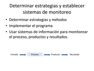 Decidir prioridades inmediatas para intervenirTabla 2x2Frecuencia de diagnósticoBajoAltoAltoRiesgo de enfermedad seria o muerteBajo