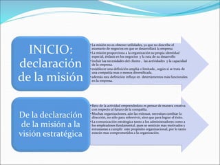 •La misión no es obtener utilidades, ya que no describe el
escenario de negocios en que se desarrollará la empresa
•La misión proporciona a la organización su propia identidad
especial, énfasis en los negocios y la ruta de su desarrollo
•incluir las necesidades del cliente , las actividades y la capacidad
de la empresa.
•establecer una definición amplia o limitada , según si se trata de
una compañía mas o menos diversificada.
•además esta definición influye en detertamentos más funcionales
en la empresa.
INICIO:
declaración
de la misión
•Reto de la actividad emprendedora es pensar de manera creativa
con respecto al futuro de la compañía.
•Muchas organizaciones, aún las exitosas, necesitan cambiar la
dirección, no sólo para sobrevivir, sino que para lograr el éxito.
•La comunicación estrátegica tanto a los administradores como a
los empleadoses fundamental, pues se sentirán mas motivados y
entusiastas a cumplir este propósito organizacional, por lo tanto
estarán mas comprometidos a la organización.
De la declaración
de la misión a la
visión estratégica
 