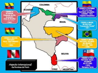 Establecimiento de fronteras
