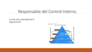 Responsable del Control Interno.
La más alta autoridad de la
organización
 