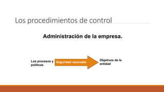 Los procedimientos de control
Administración de la empresa.
Los procesos y
políticas
Objetivos de la
entidad
Seguridad razonable
 