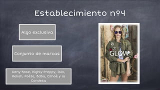 Conjunto de marcas
Algo exclusiva
Deny Rose, Highly Preppy, Islo,
Relish, Poète, Bdba, Cilhoè y la
Condesa
Establecimiento nº4
 