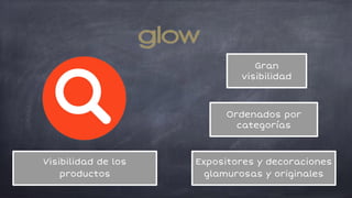 Gran
visibilidad
Ordenados por
categorías
Expositores y decoraciones
glamurosas y originales
Visibilidad de los
productos
 