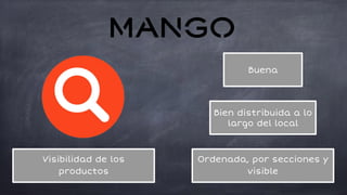Buena
Bien distribuida a lo
largo del local
Ordenada, por secciones y
visible
Visibilidad de los
productos
 