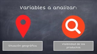 Variables a analizar:
Situación geográfica
Visibilidad de los
productos
 