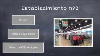 Outlet
Marcas a bajo precio
Género de El Corte Inglés
Establecimiento nº2
 