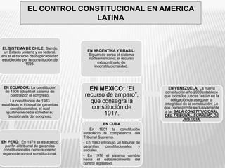 Establecimiento y reforma de la constitución (1) | PPTX