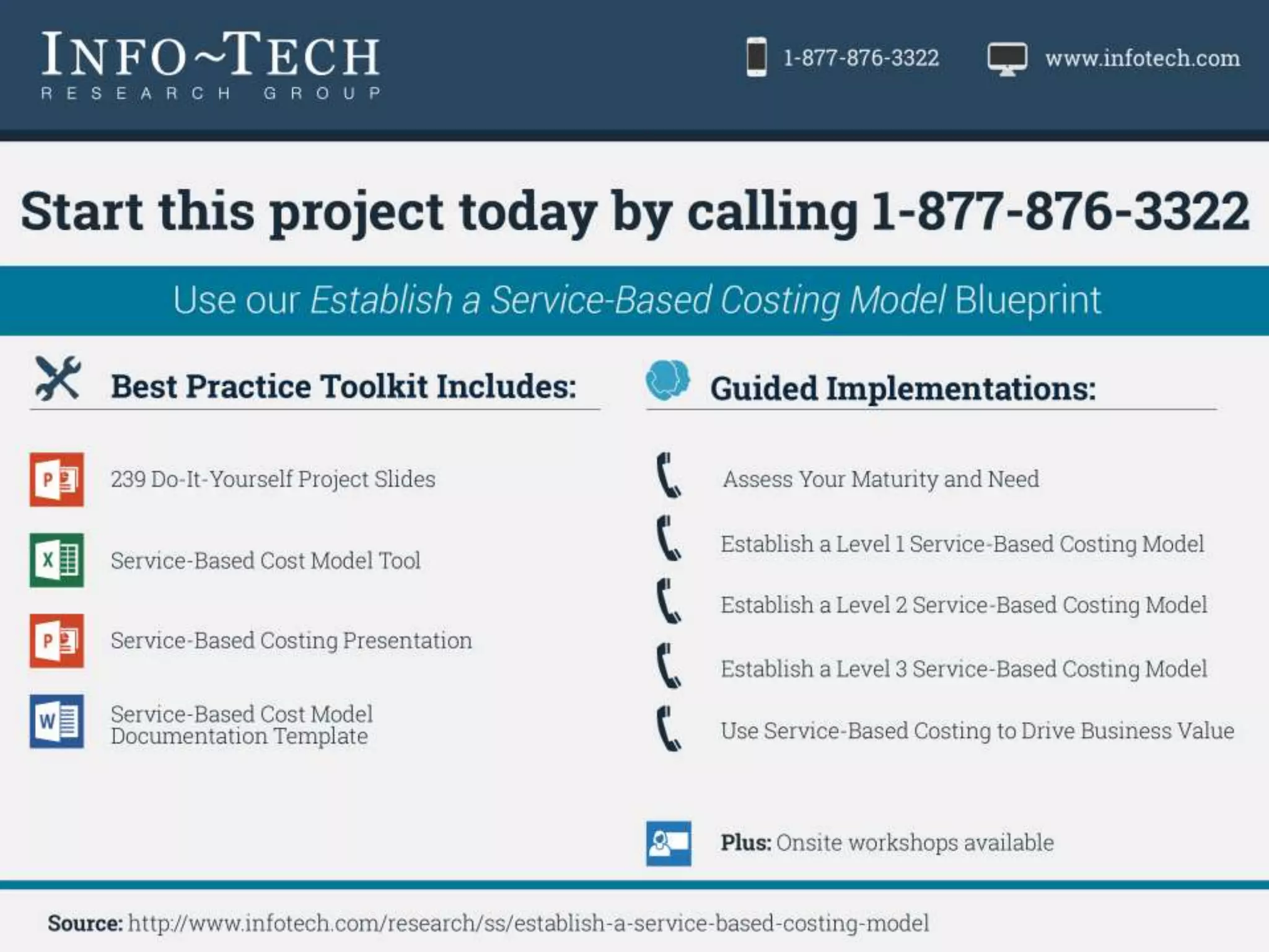 Establish a Service Based Costing Model